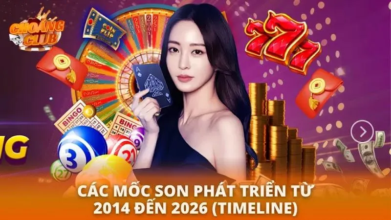 Các cột mốc phát triển của cổng game từ năm 2014 đến thời điểm hiện tại