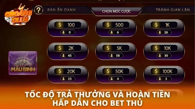 Tốc độ trả thưởng nhanh chóng mang lại sự hài lòng tuyệt đối cho bet thủ