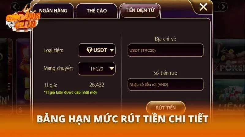 Hạn mức rút tiền cho từng phương thức tại cổng game