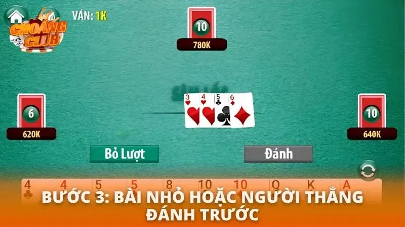 Bài nhỏ hoặc người thắng đánh trước