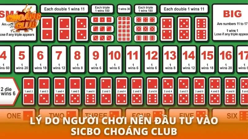 Trải nghiệm sảnh lắc xí ngầu trực tuyến với vô vàn ưu điểm vượt trội